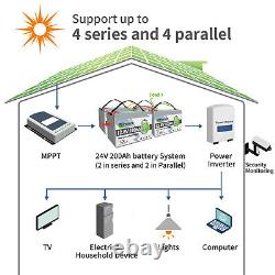 12V 100AH LiFePO4 Deep Cycle Lithium Battery for RV Marine Off-Grid Solar System