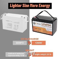 12V 100Ah LiFePO4 Battery Lithium Iron Built-in 100A BMS and 4000 Cycle for RV