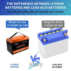 12V 100Ah LiFePO4 Lithium Battery Deep Cycle LiFePO4 for RV Off-grid Solar Home