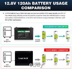 12V 120Ah LiFePO4 Lithium Battery BMS for Solar RV Off-grid Boat Trolling Motor