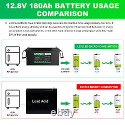 12V 180Ah Lithium Battery LiFePO4 BMS 3000+ Deep Cycle Trolling Motor Solar RV