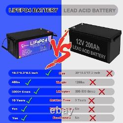 12V 200Ah LiFePO4 Lithium Iron Phosphate Battery For RV Marine Solar System 100A