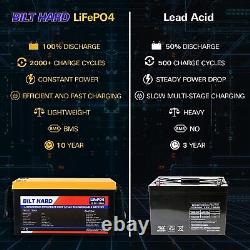 12V 200Ah Lithium LiFePO4 Battery Deep Cycles for RV, Solar, Marine, Off-Grid