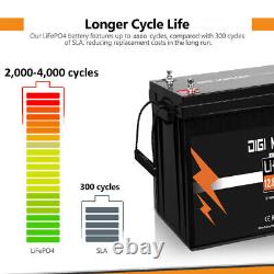 12V 250Ah Lithium Iron Battery LiFePO4 Deep Cycle Rechargeable RV Camping Power