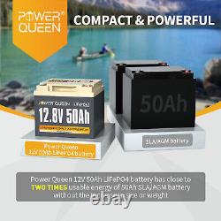 12V 50Ah LiFePO4 Lithium Battery 640Wh Deep Cycles for Solar RV (Used Very Good)