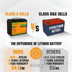 12V 50Ah Lithium Battery LiFePO4 Rechargeable 3000+ Deep Cycle BMS Solar RV