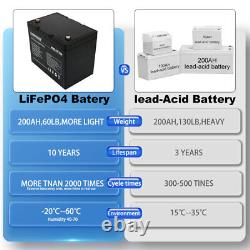 12V 54Ah LiFePO4 Lithium Iron Phosphate Deep Cycle Rechargeable Battery for RV