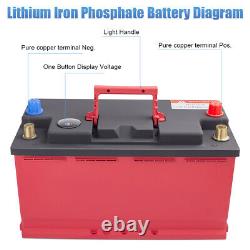 12V Lithium-Iron LiFePO4 Battery 100AH 2100CCA Group 49 Automotive Batteries BMS