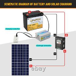 12V Volts 50Ah LiFePO4 Battery Battery for Solar Pannel RV Boat