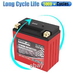 14L-BS Lithium Iron LiFePO4 Battery for 2021-2023 Harley Davidson Pan America
