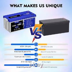 150AH 12V LiFePO4 Lithium Iron Battery with 100A BMS for Solar Kit Off grid RV