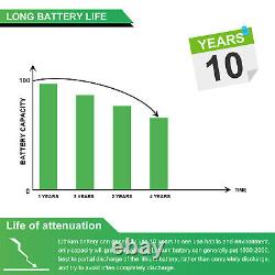 1800Wh 12V 150Ah LiFePO4 Lithium Iron Phosphate Battery for Deep Cycle RV Home