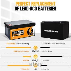 ECO-WORTHY 12V 260Ah LiFePO4 Lithium Battery 6000+ Cycle Certified Refurbished