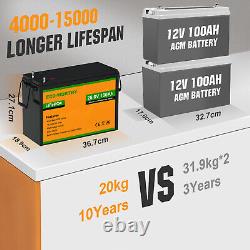 ECO-WORTHY 24V 100Ah LiFePO4 Battery BMS 4000 circulation Certified Refurbished