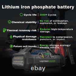 LOKITHOR 3000A Jump Starter Lithium Iron Phosphate (LiFePO4) Car Starter Battery