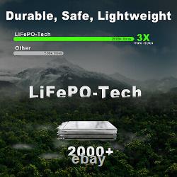 LOKITHOR Jump Starter 12V Lithium Iron Phosphate (LiFePO4) Car Starter Battery