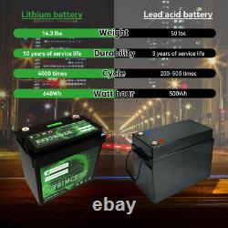 Lithium Battery 12V 100Ah 50Ah Deep Cycle Mini Size LiFePO4 for RV Marine Solar