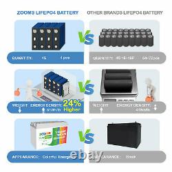 Lithium Battery 12V 100Ah Zooms Deep Cycle Rechargeable LiFePO4 for RV Camping