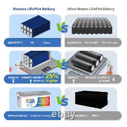 Lithium Battery 12V 200Ah Pro Deep Cycle LiFePO4 for RV Solar System Off-grid