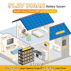 Power Queen 12V 240Ah LiFePO4 Deep Cycle Lithium Battery for RV Off-Grid Solar