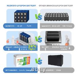 Redodo 12V 100Ah LiFePO4 Deep Cycle Lithium Battery for RV Solar Marine 3 Pack