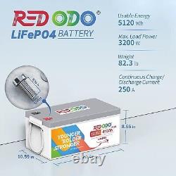 Redodo 12V 410Ah LiFePO4 Lithium Battery 5248Wh Energy 250A BMS 10-Year Lifetime