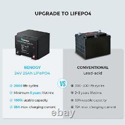Renogy 24V 25Ah LiFePO4 Deep Cycle Lithium Iron Phosphate Battery Motor Carts RV