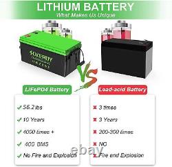 SOKERDY 12V 160Ah-400AH LiFePO4 Deep Cycle Lithium Battery for RV Solar Off-grid