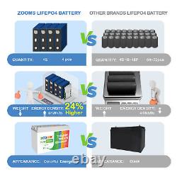 Zooms 12V 100Ah LiFePO4 Deep Cycle Lithium Battery for RV Solar Marine Camper